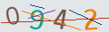 verifycode